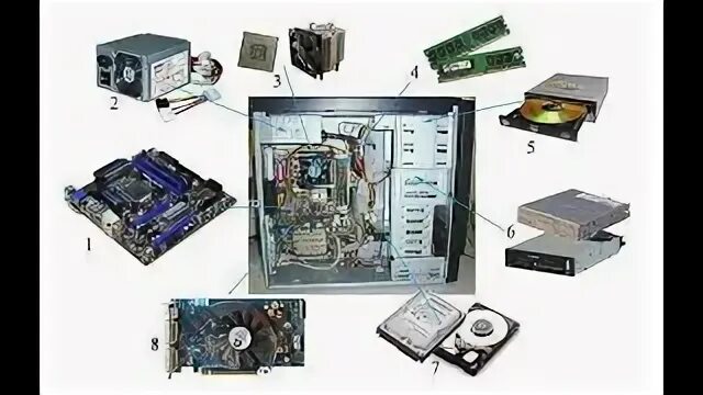 Подробнее о статье Устройство